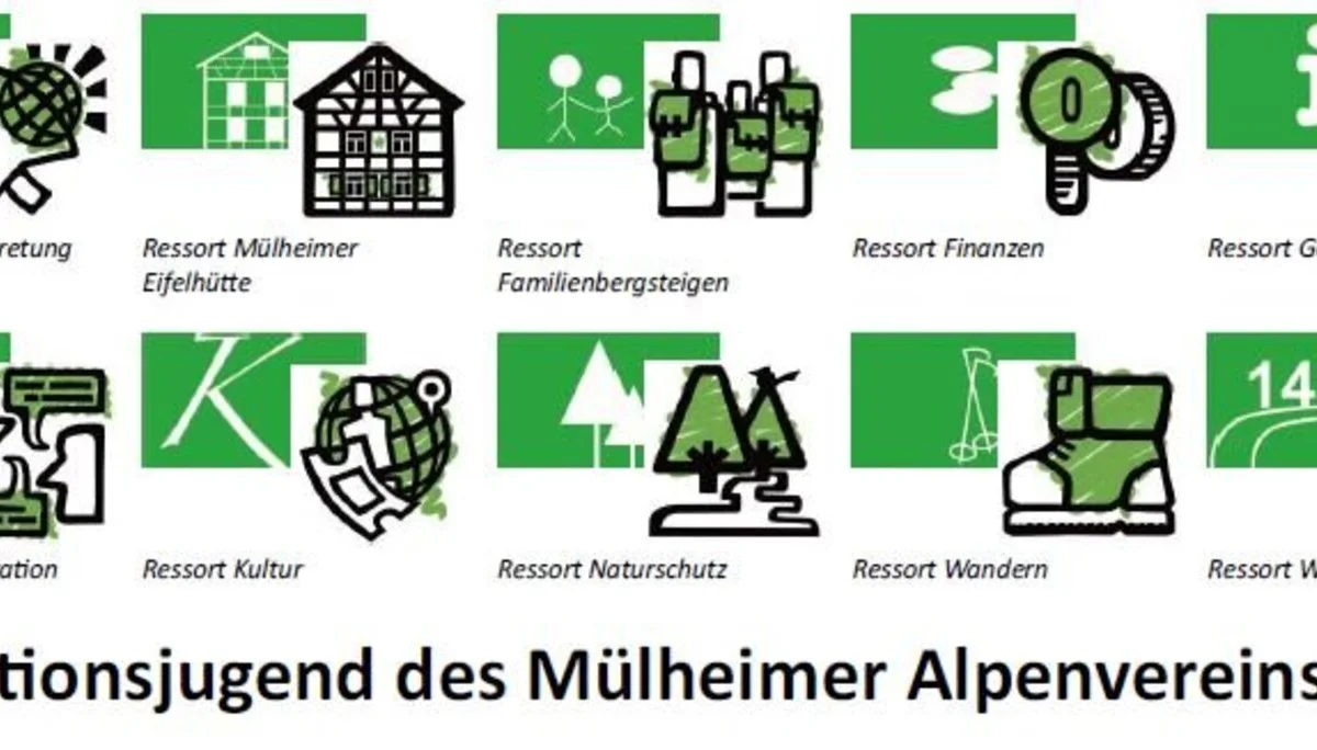 Neue Ressortpiktogramme | © DAV-Sektion Mülheim an der Ruhr 2024 | © DAV-Sektion Mülheim an der Ruhr