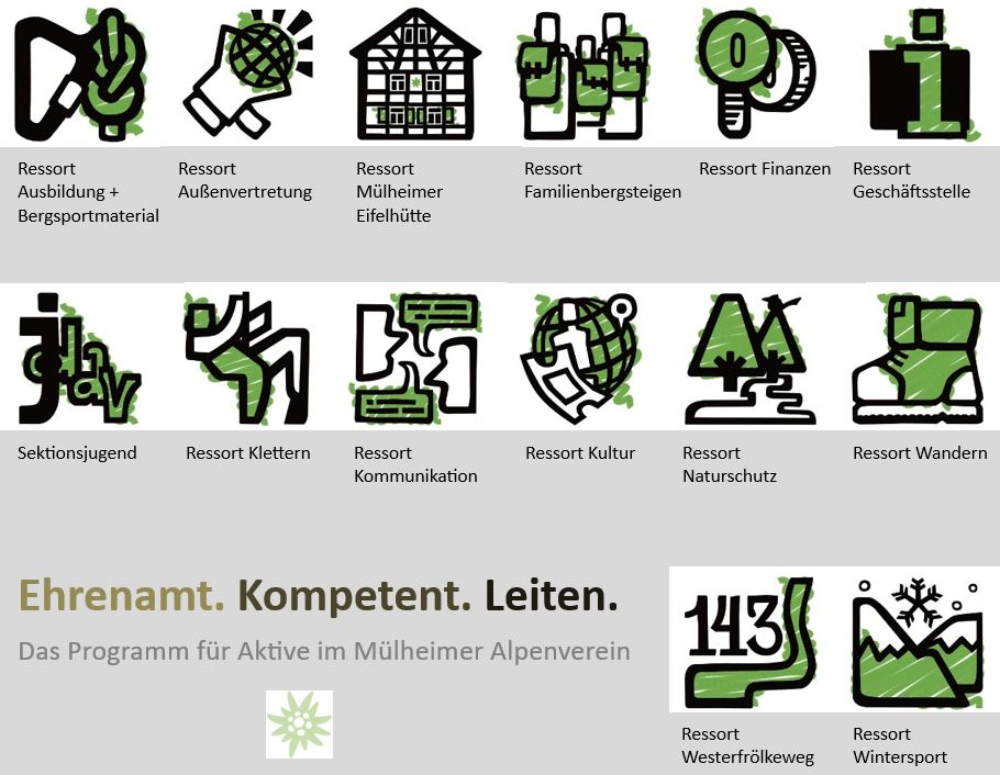 Kampagne Ehrenamt. Kompetent. Leiten. | © DAV-Sektion Mülheim an der Ruhr / J. Herrchen 2024 | © DAV-Sektion Mülheim an der Ruhr / J. Herrchen